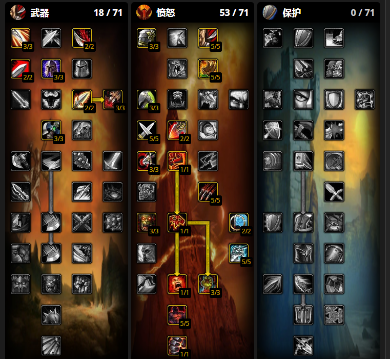 怀旧服战士职业任务全阶段流程——从十级武器选择到五十级饰品奖励实战指南