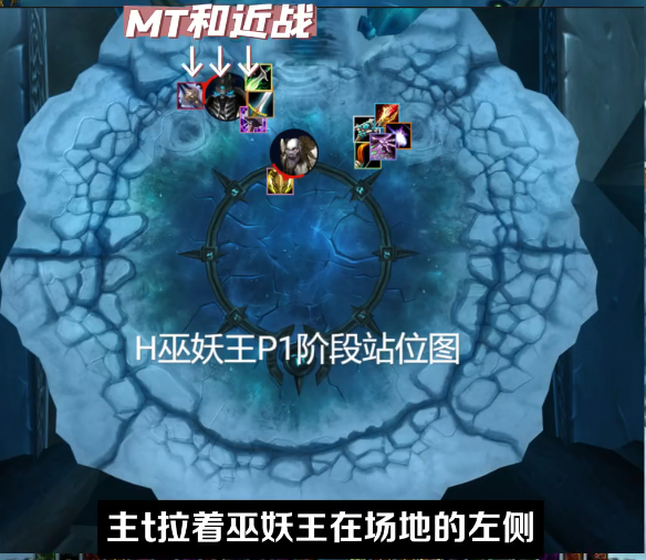 ICC 副本攻略封面